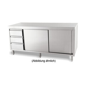 Arbeitsschrank Schubl. Li. 1600 x 700 x ohne Aufkantung m. Türen Cookmax black