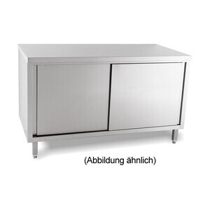 Arbeitsschrank 1000 x 600 x 850 mm
ohne Aufkantung m. Türen Cookmax black