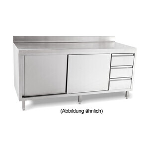 Arbeitsschrank Schubl. Re. 2000 x 600 x 5cm Aufkantung m. Türen Cookmax black